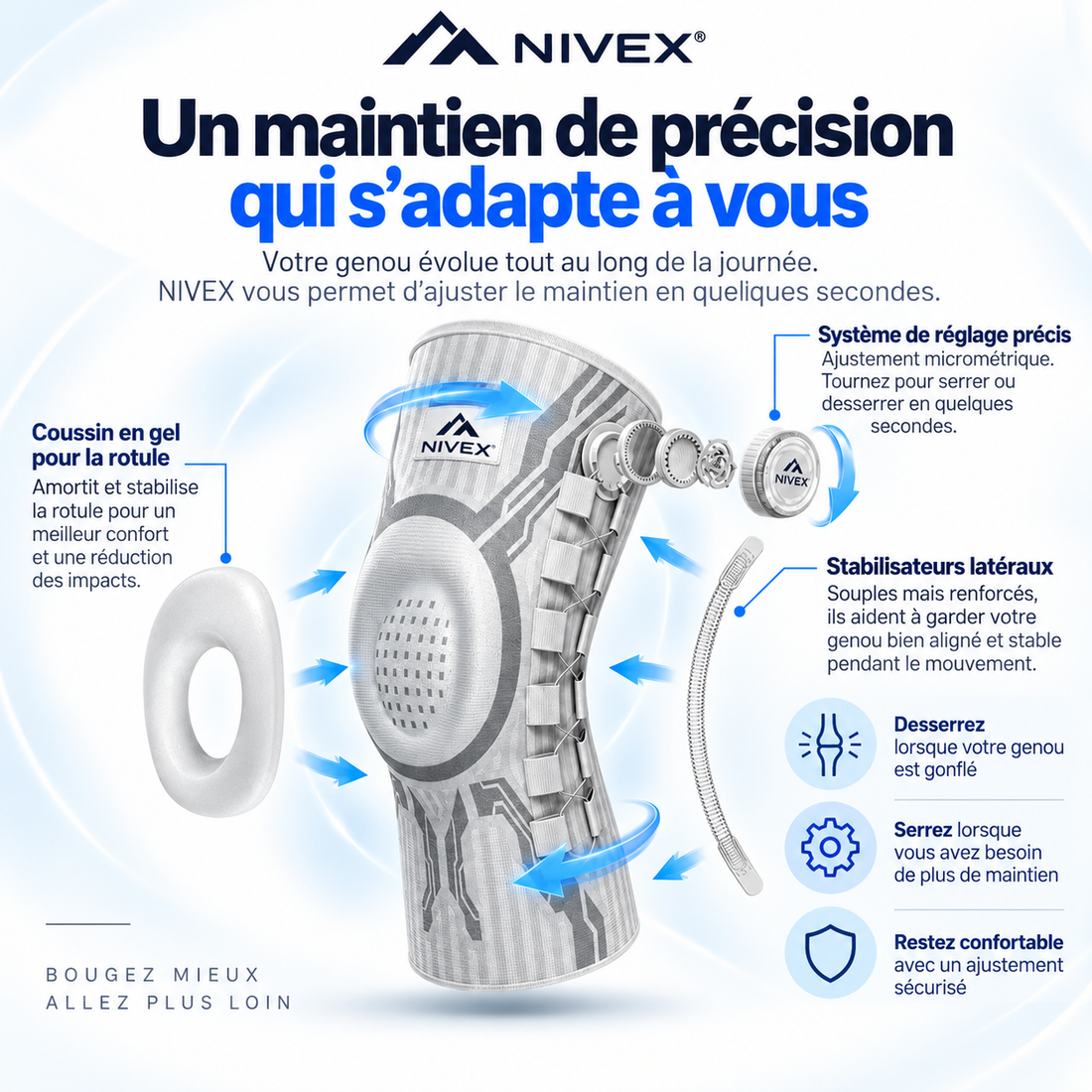 Genouillère Réglable NIVEX